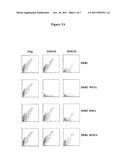 DDR1-Binding Agents and Methods of Use Thereof diagram and image