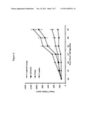 DDR1-Binding Agents and Methods of Use Thereof diagram and image