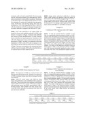 DDR1-Binding Agents and Methods of Use Thereof diagram and image