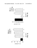 VASCULAR ENDOTHELIAL CELL GROWTH FACTOR ANTAGONISTS diagram and image