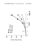 VASCULAR ENDOTHELIAL CELL GROWTH FACTOR ANTAGONISTS diagram and image