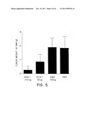 VASCULAR ENDOTHELIAL CELL GROWTH FACTOR ANTAGONISTS diagram and image