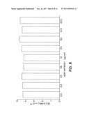 VASCULAR ENDOTHELIAL CELL GROWTH FACTOR ANTAGONISTS diagram and image