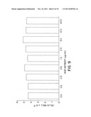 VASCULAR ENDOTHELIAL CELL GROWTH FACTOR ANTAGONISTS diagram and image