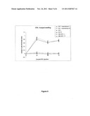 Pain treatment diagram and image