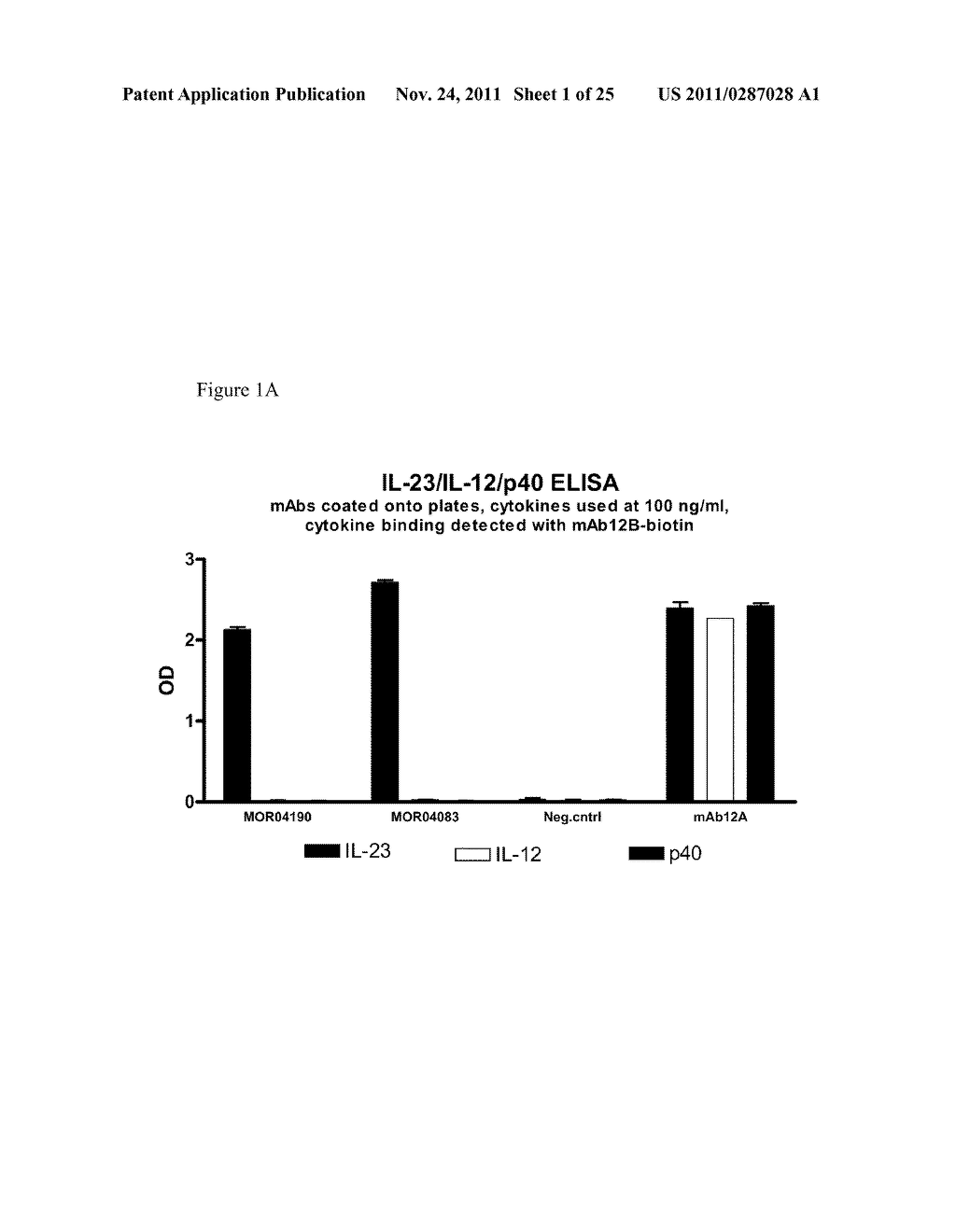 Methods of Treatment Using Human Anti-IL-23 Antibodies - diagram, schematic, and image 02