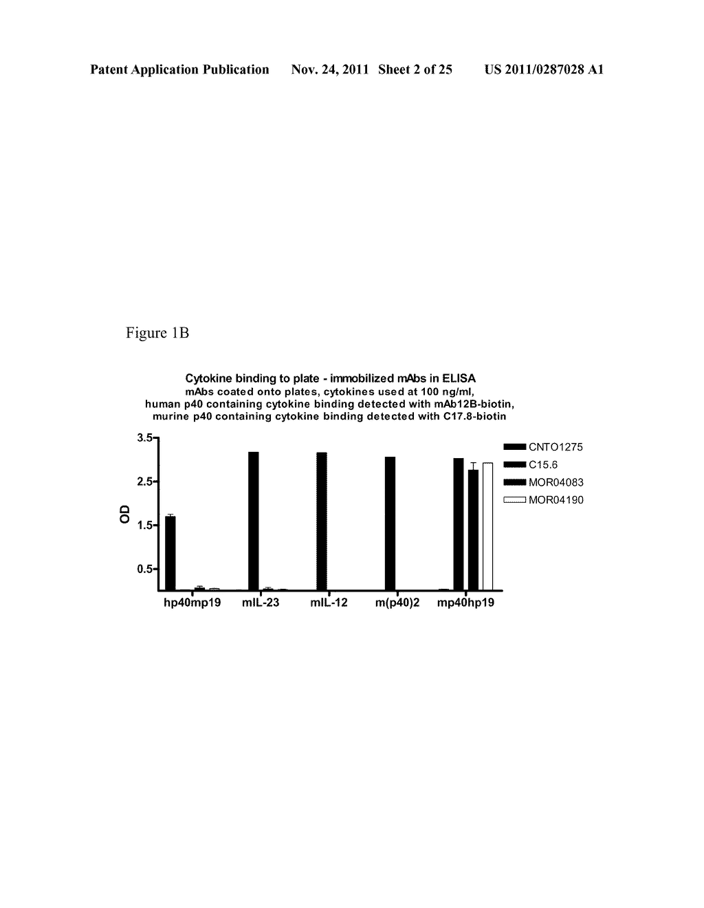 Methods of Treatment Using Human Anti-IL-23 Antibodies - diagram, schematic, and image 03