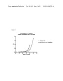 Methods of Treatment Using Human Anti-IL-23 Antibodies diagram and image