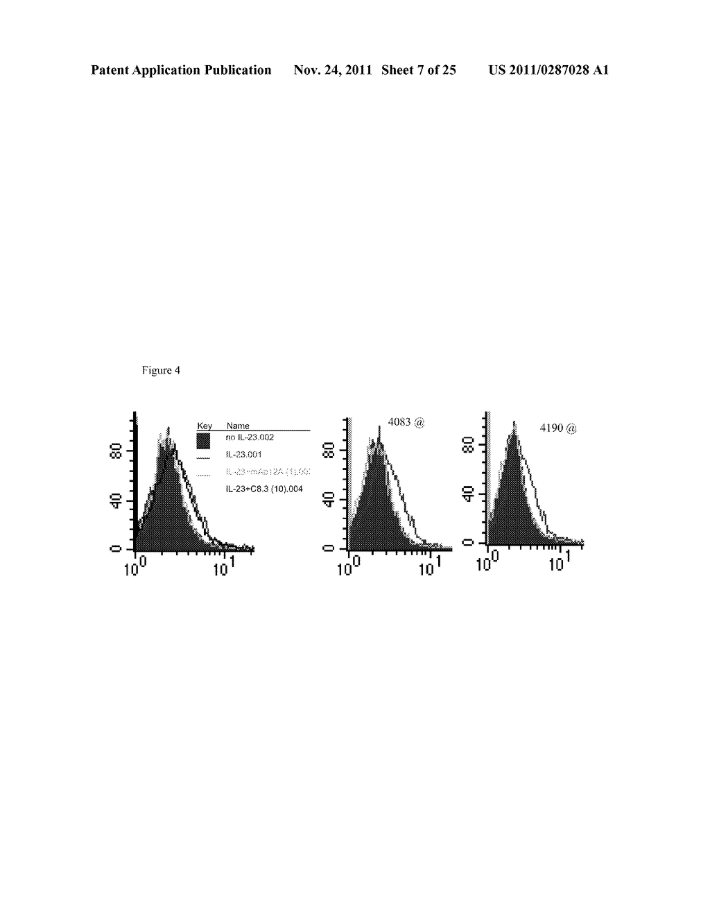 Methods of Treatment Using Human Anti-IL-23 Antibodies - diagram, schematic, and image 08