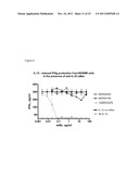 Methods of Treatment Using Human Anti-IL-23 Antibodies diagram and image