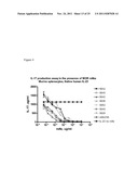 Methods of Treatment Using Human Anti-IL-23 Antibodies diagram and image