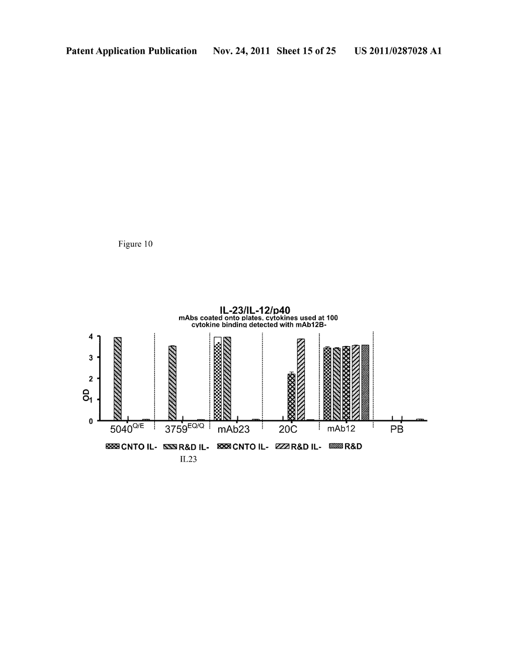 Methods of Treatment Using Human Anti-IL-23 Antibodies - diagram, schematic, and image 16