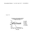 Methods of Treatment Using Human Anti-IL-23 Antibodies diagram and image