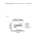 Methods of Treatment Using Human Anti-IL-23 Antibodies diagram and image