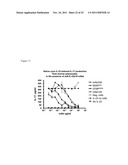 Methods of Treatment Using Human Anti-IL-23 Antibodies diagram and image