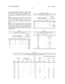 Methods of Treatment Using Human Anti-IL-23 Antibodies diagram and image