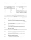 Methods of Treatment Using Human Anti-IL-23 Antibodies diagram and image