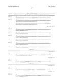 Methods of Treatment Using Human Anti-IL-23 Antibodies diagram and image