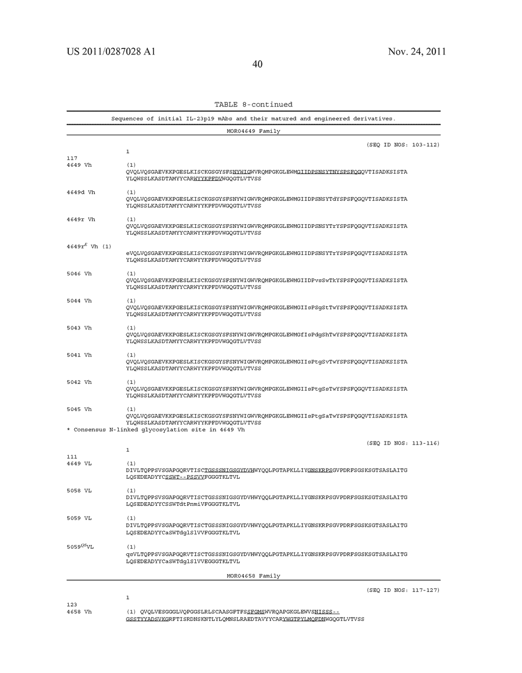 Methods of Treatment Using Human Anti-IL-23 Antibodies - diagram, schematic, and image 66