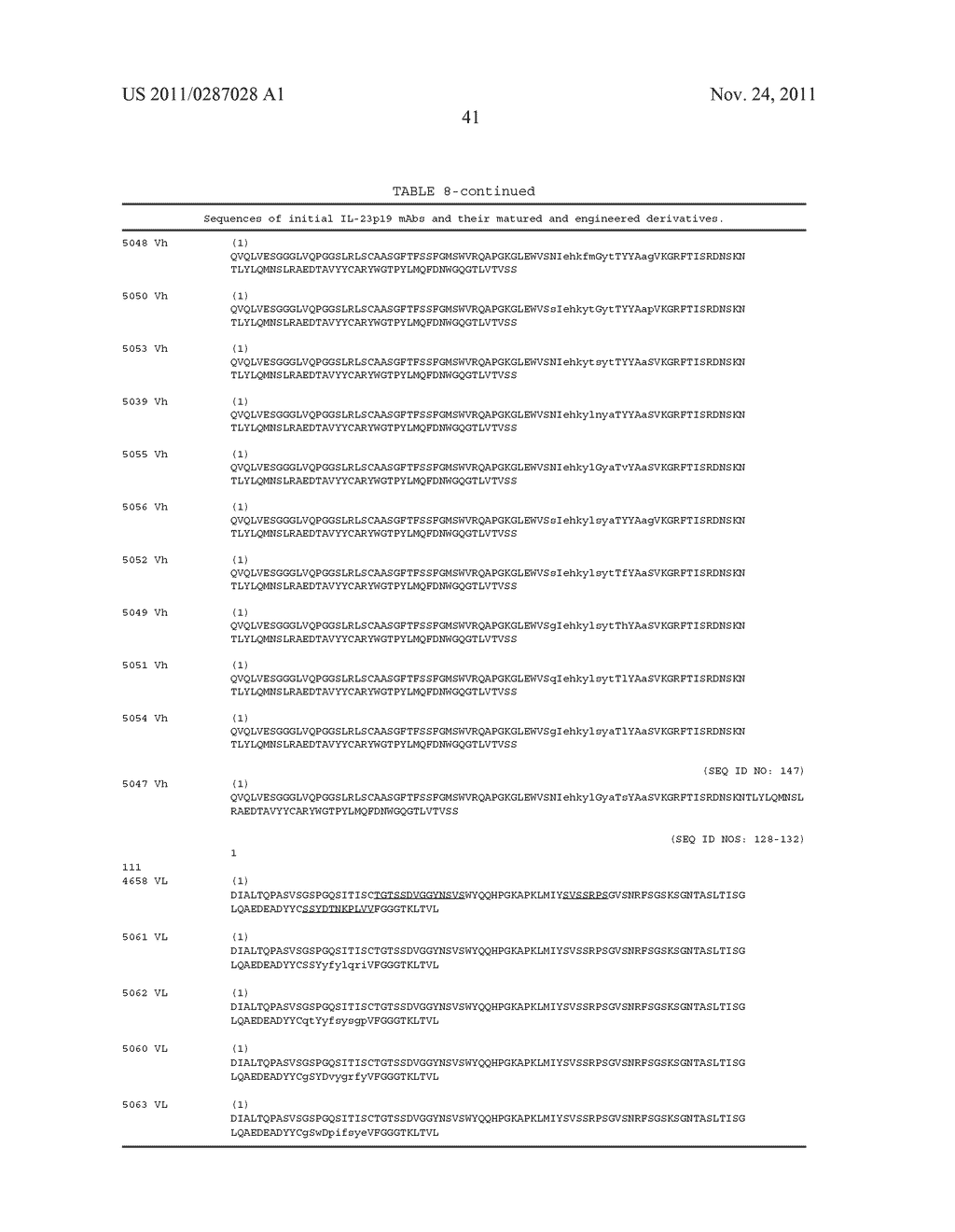 Methods of Treatment Using Human Anti-IL-23 Antibodies - diagram, schematic, and image 67