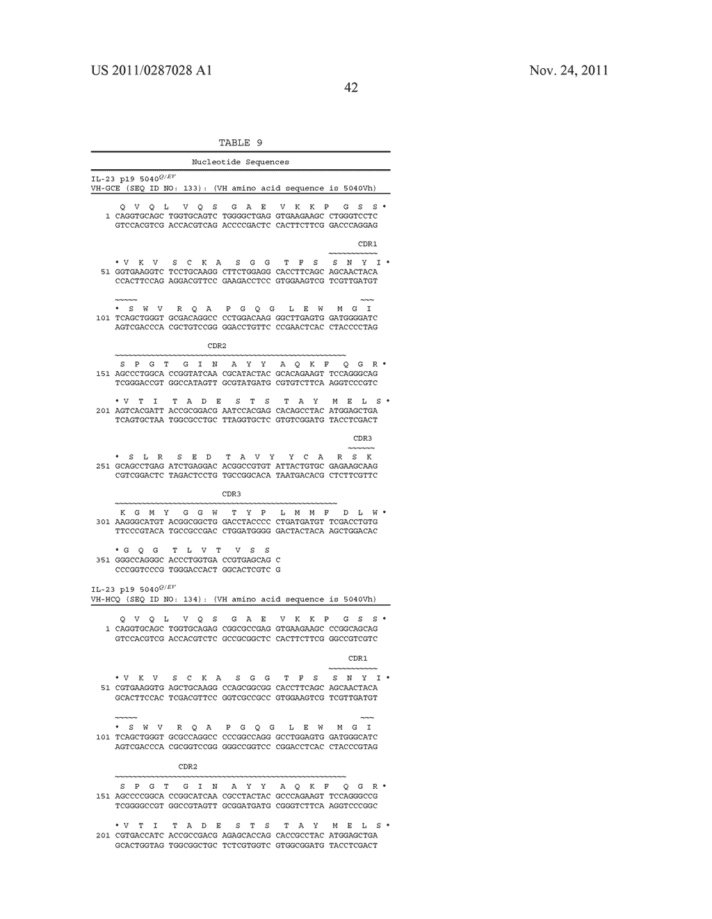 Methods of Treatment Using Human Anti-IL-23 Antibodies - diagram, schematic, and image 68