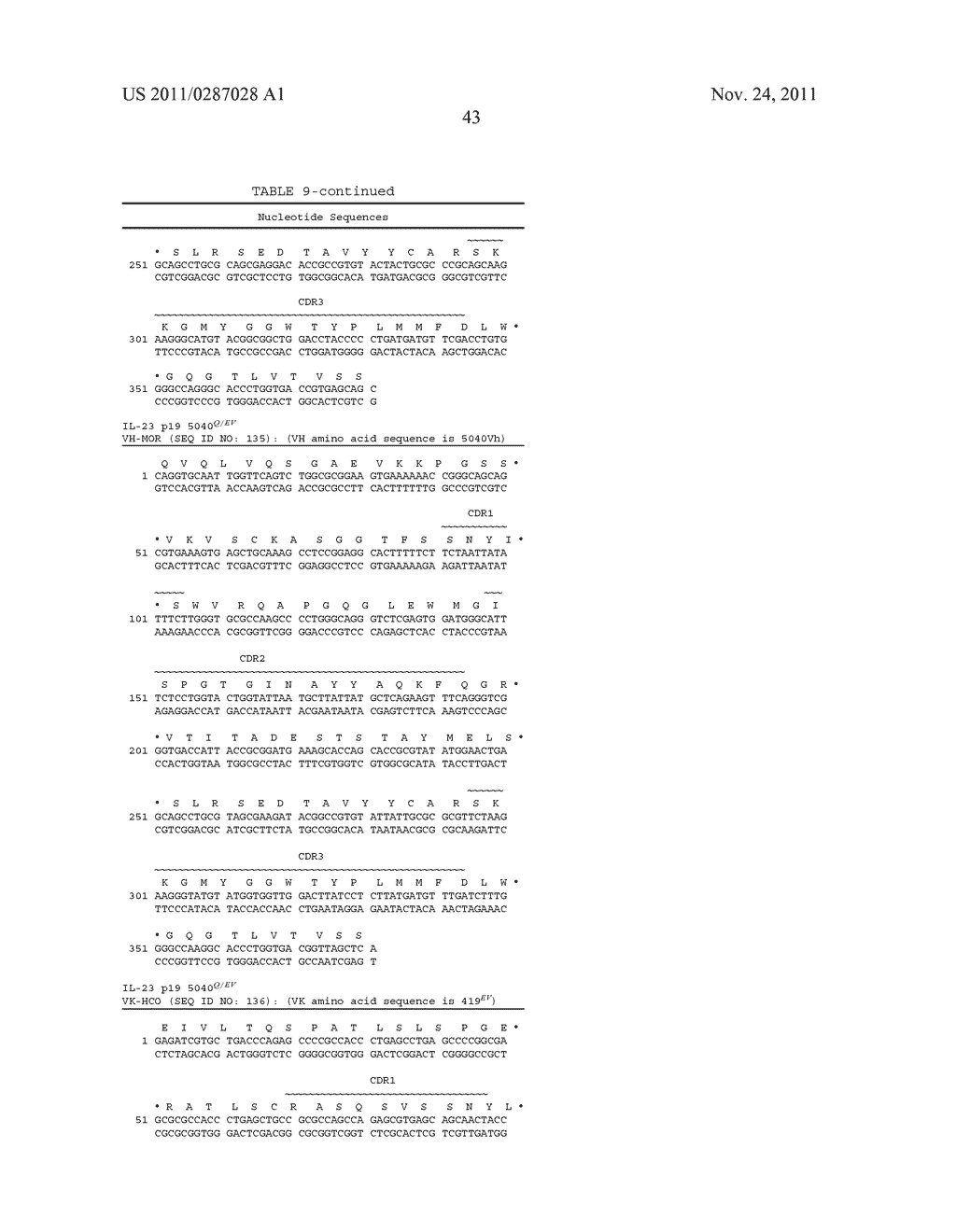 Methods of Treatment Using Human Anti-IL-23 Antibodies - diagram, schematic, and image 69