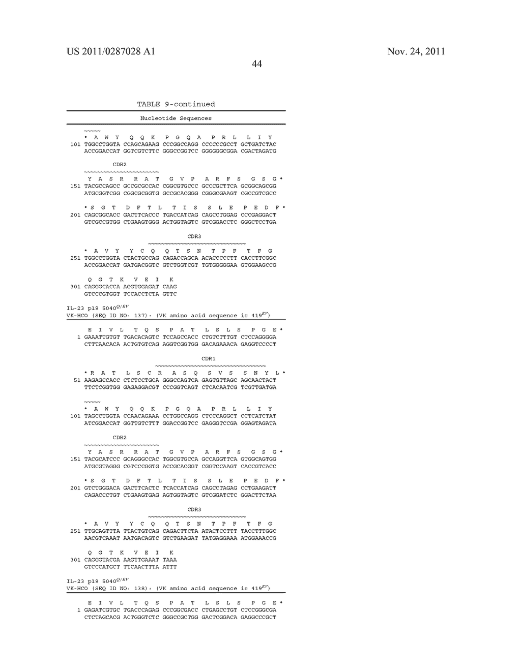 Methods of Treatment Using Human Anti-IL-23 Antibodies - diagram, schematic, and image 70