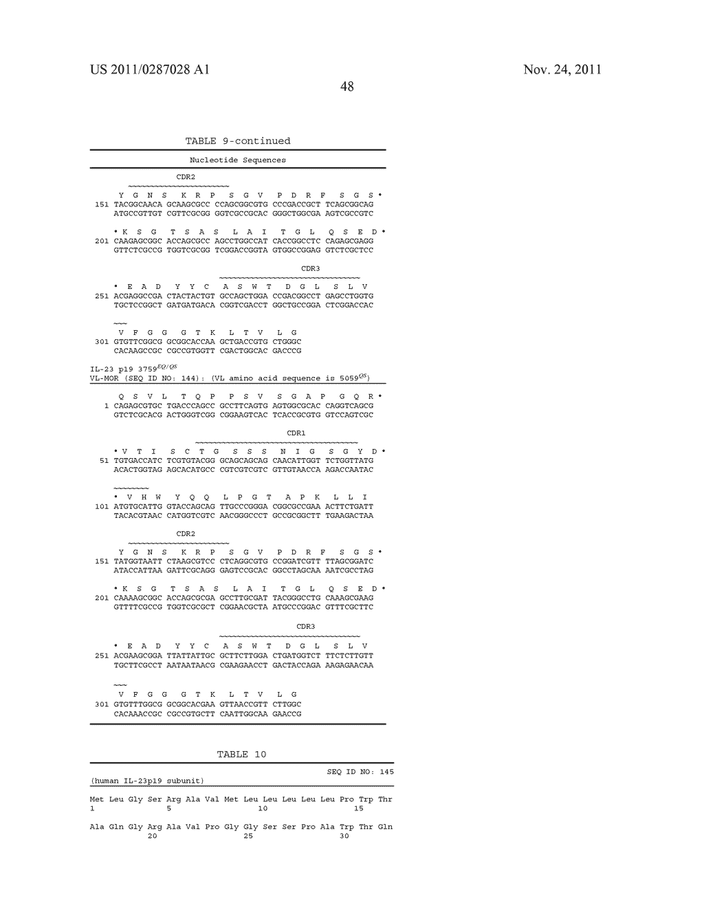 Methods of Treatment Using Human Anti-IL-23 Antibodies - diagram, schematic, and image 74