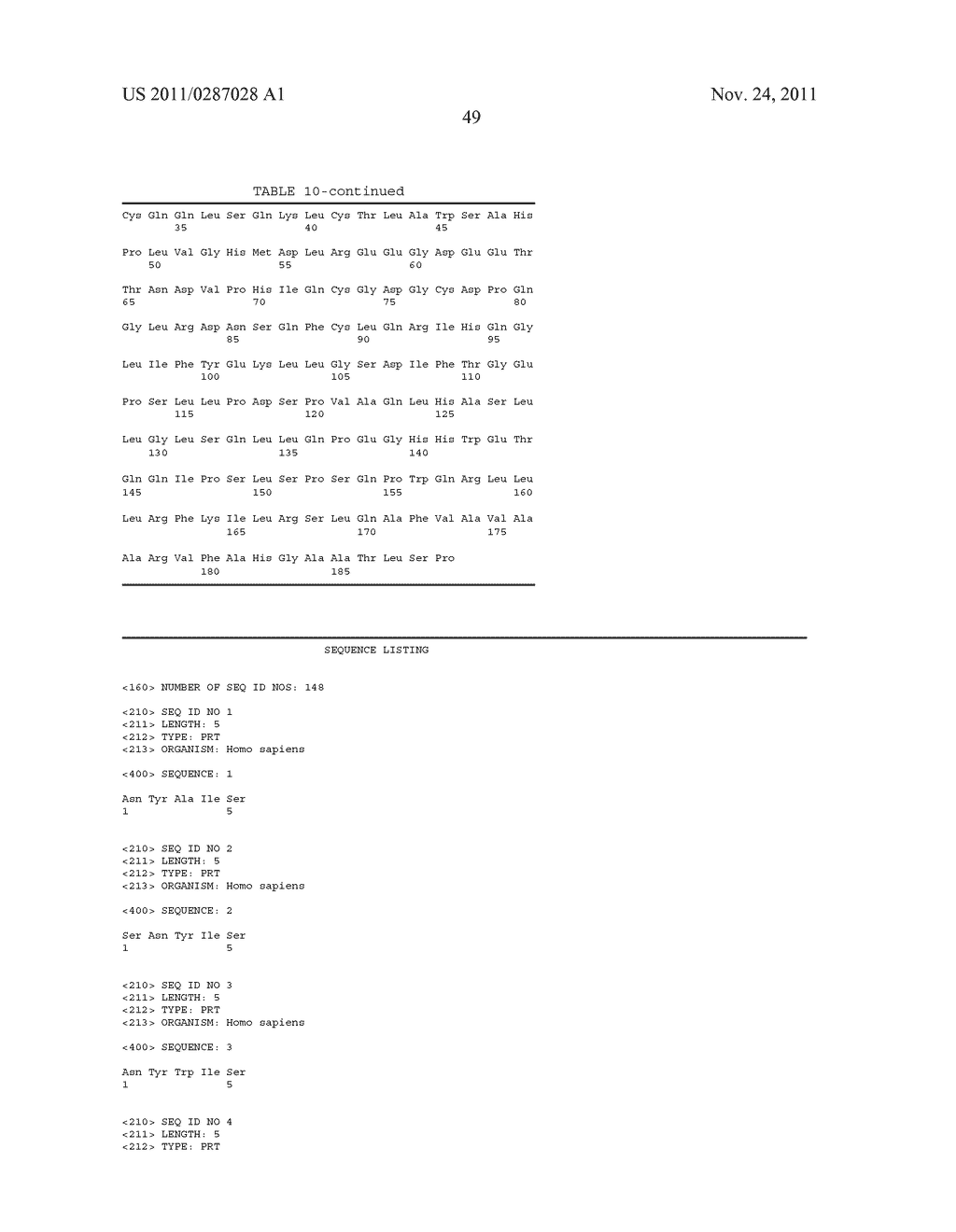 Methods of Treatment Using Human Anti-IL-23 Antibodies - diagram, schematic, and image 75