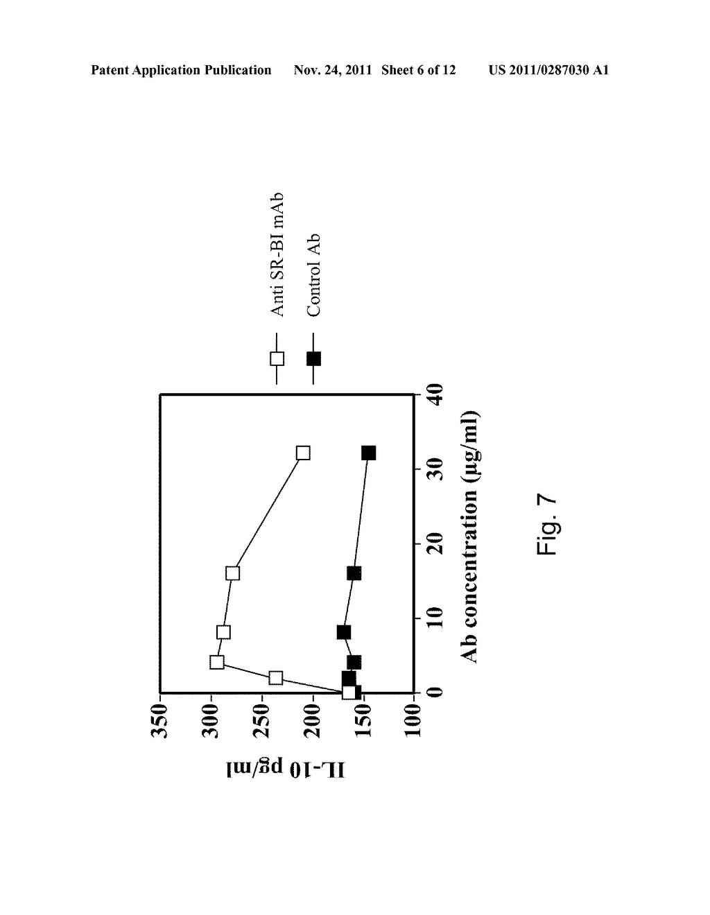 COMPOSITIONS AND METHODS FOR DIAGNOSING AND TREATING AN INFLAMMATION - diagram, schematic, and image 07