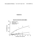 USE OF FERRITIN TO TREAT IRON DISORDERS diagram and image