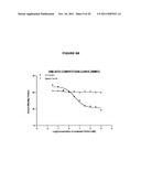 USE OF FERRITIN TO TREAT IRON DISORDERS diagram and image