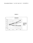 USE OF FERRITIN TO TREAT IRON DISORDERS diagram and image