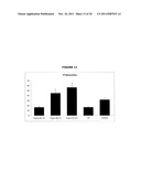 USE OF FERRITIN TO TREAT IRON DISORDERS diagram and image