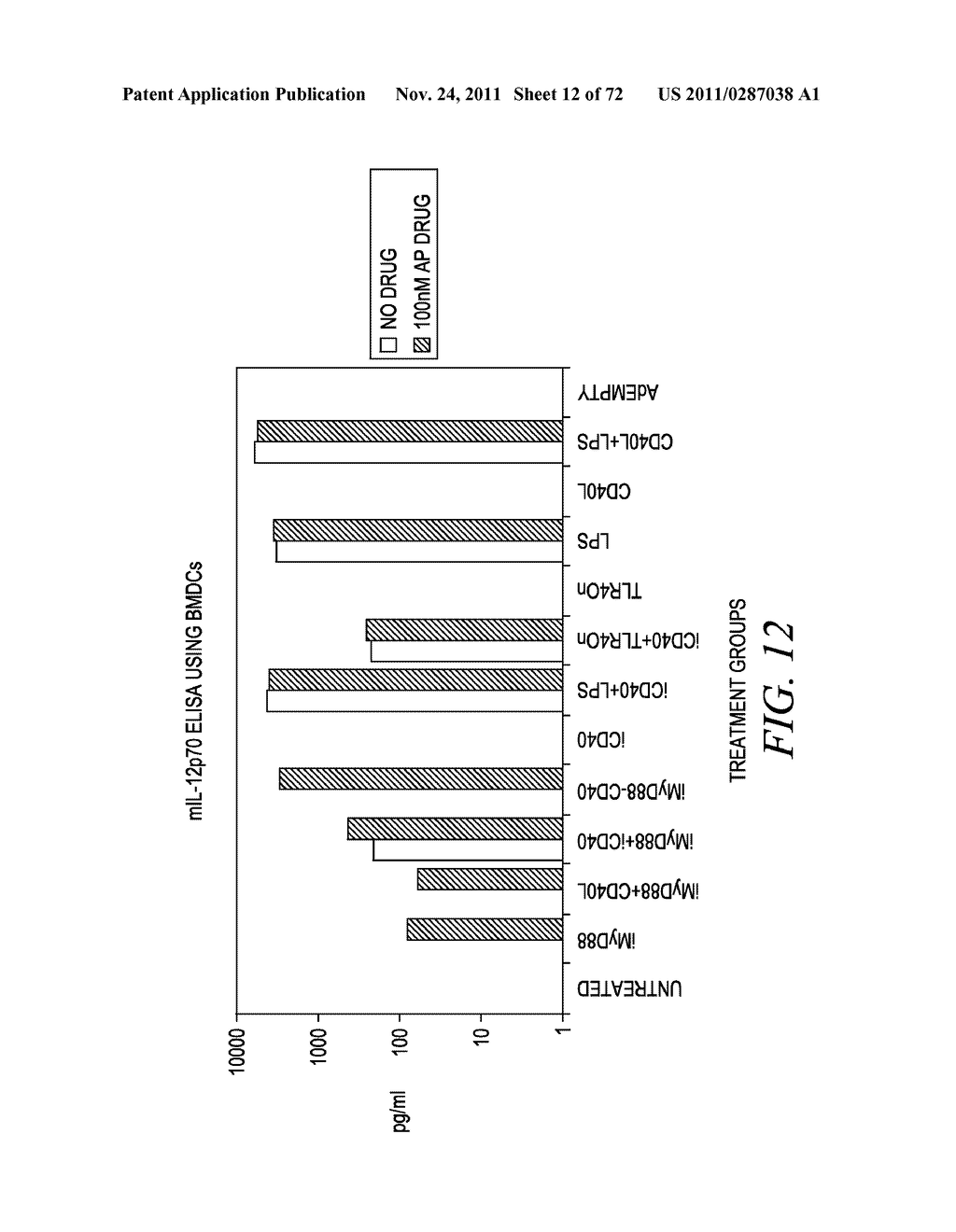 METHOD FOR TREATING SOLID TUMORS - diagram, schematic, and image 13