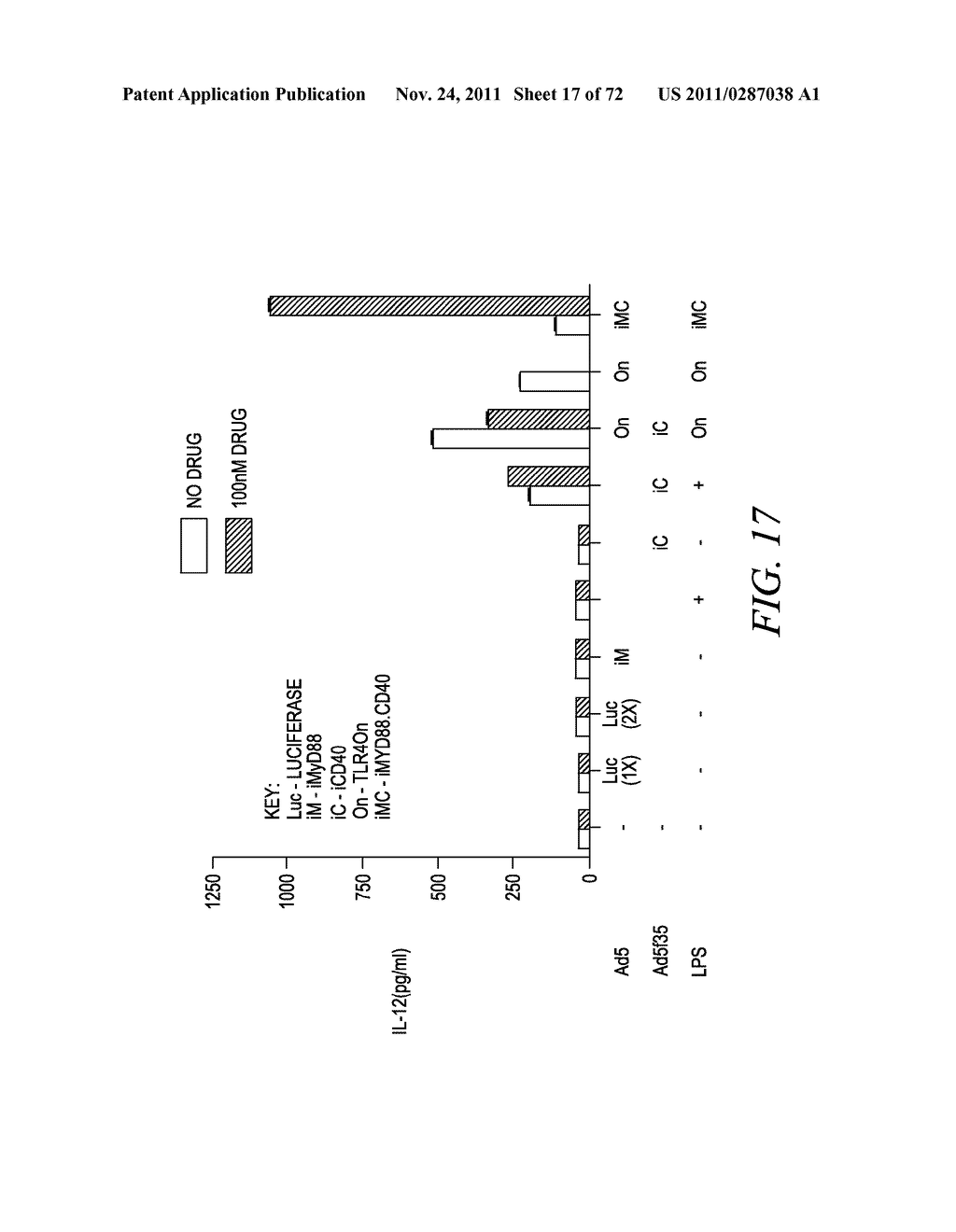 METHOD FOR TREATING SOLID TUMORS - diagram, schematic, and image 18