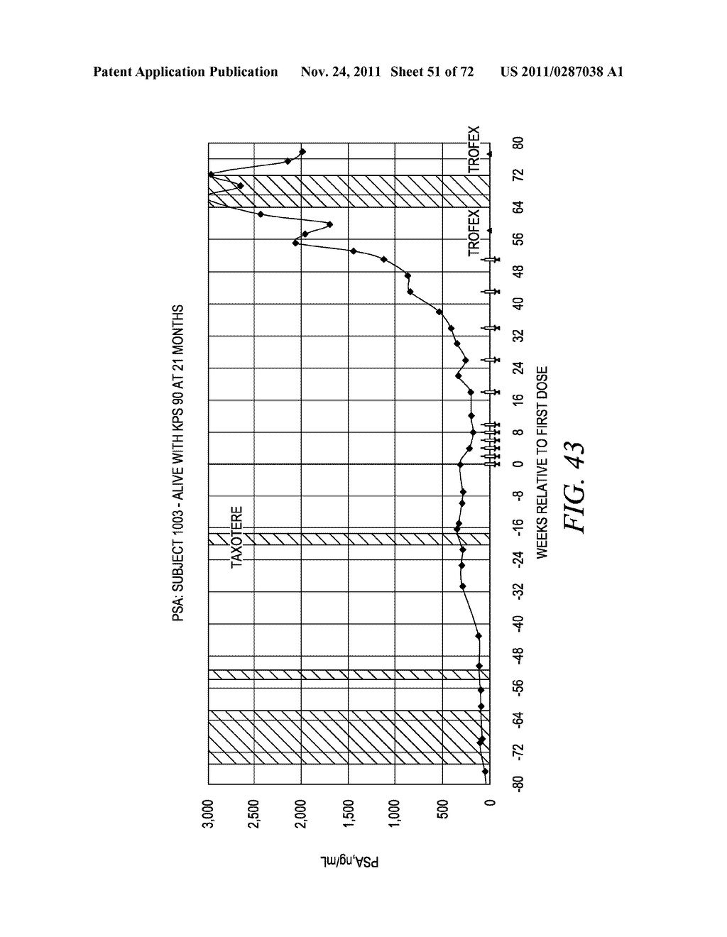 METHOD FOR TREATING SOLID TUMORS - diagram, schematic, and image 52