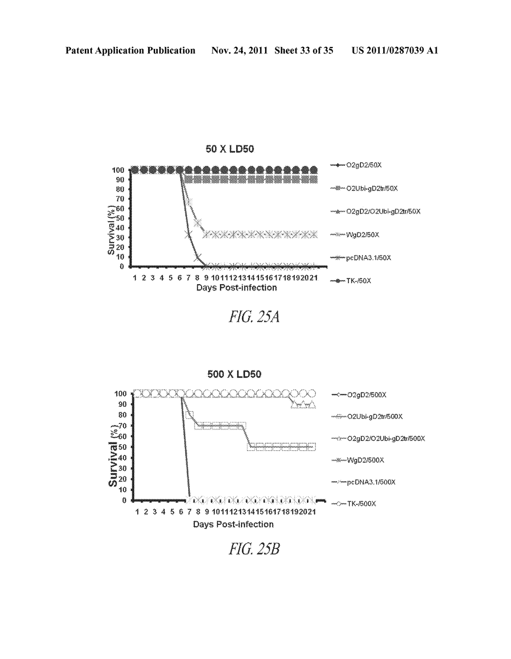 EXPRESSION SYSTEM FOR MODULATING AN IMMUNE RESPONSE - diagram, schematic, and image 34