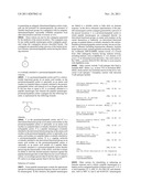 A-Beta Immunogenic Peptide Carrier Conjugates and Methods of Producing     Same diagram and image