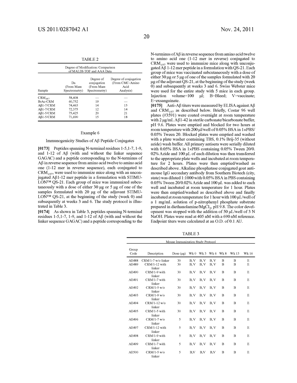 A-Beta Immunogenic Peptide Carrier Conjugates and Methods of Producing     Same - diagram, schematic, and image 31