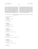 A-Beta Immunogenic Peptide Carrier Conjugates and Methods of Producing     Same diagram and image