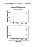 PREVENTION AND TREATMENT OF AMYLOIDOGENIC DISEASES diagram and image