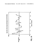 PREVENTION AND TREATMENT OF AMYLOIDOGENIC DISEASES diagram and image