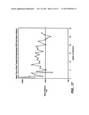 PREVENTION AND TREATMENT OF AMYLOIDOGENIC DISEASES diagram and image