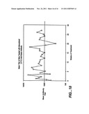 PREVENTION AND TREATMENT OF AMYLOIDOGENIC DISEASES diagram and image