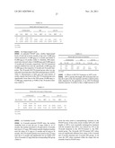 PREVENTION AND TREATMENT OF AMYLOIDOGENIC DISEASES diagram and image