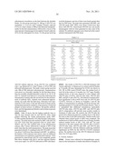 PREVENTION AND TREATMENT OF AMYLOIDOGENIC DISEASES diagram and image