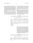 PREVENTION AND TREATMENT OF AMYLOIDOGENIC DISEASES diagram and image