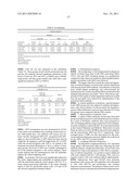 PREVENTION AND TREATMENT OF AMYLOIDOGENIC DISEASES diagram and image