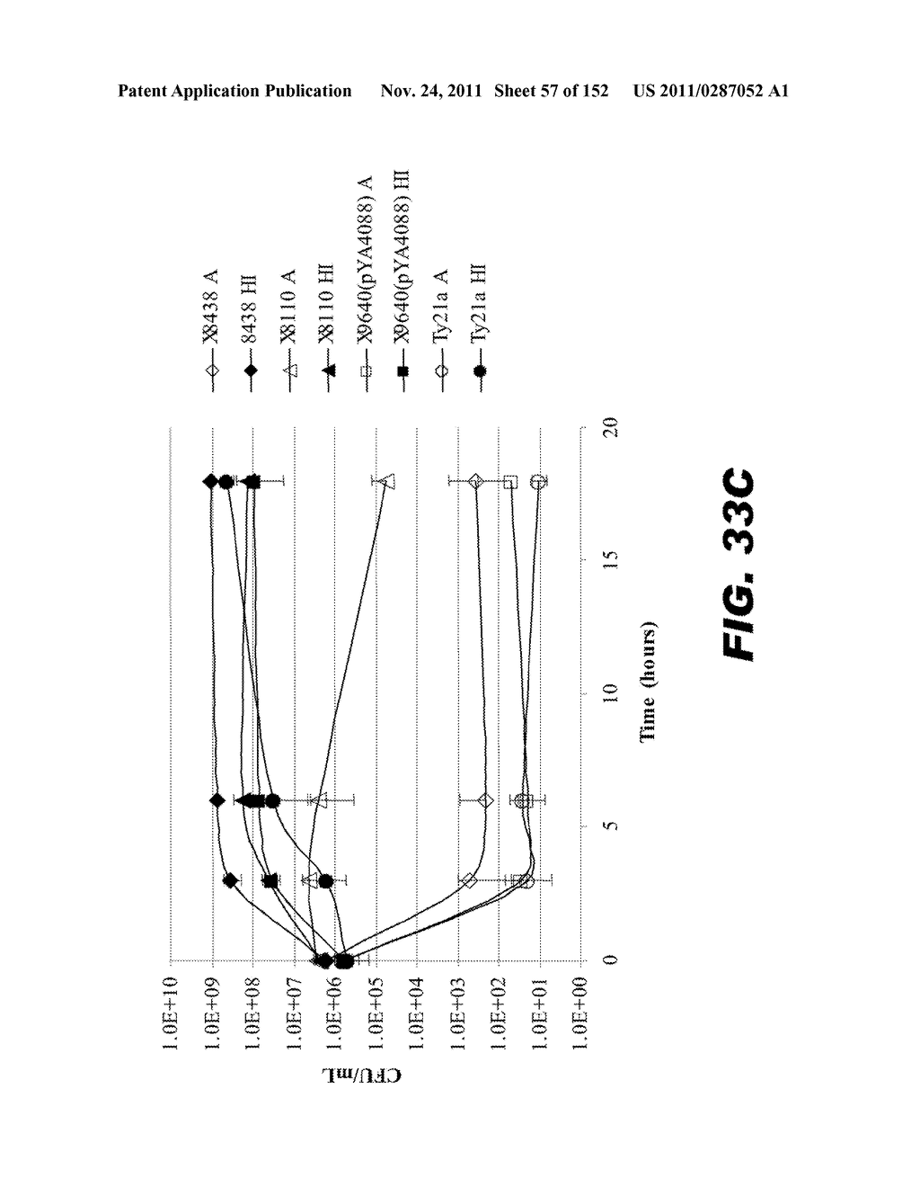 RECOMBINANT BACTERIUM CAPABLE OF ELICITING AN IMMUNE RESPONSE AGAINST     STREPTOCOCCUS PNEUMONIAE - diagram, schematic, and image 58